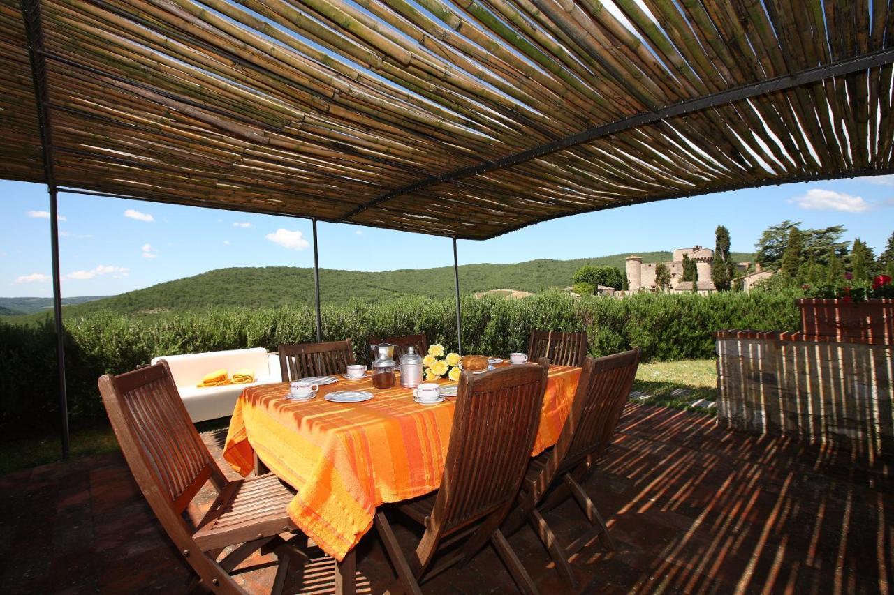 Castello Di Meleto Vendégház Gaiole in Chianti Kültér fotó